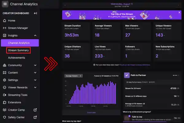 Stream Summary on Twitch Creator Dashboard View