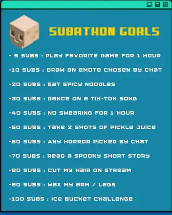 Twitch Sub Goal Ideas - Get More Subs with 14 Stream Ideas