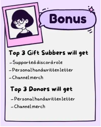 Image for subathon bonus panel to be shown on Twitch